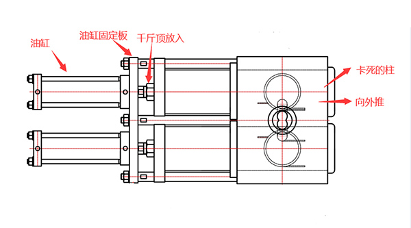 雙柱換網(wǎng)器